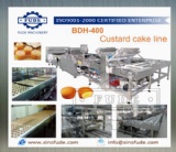 BDH 400蛋黄派生产线